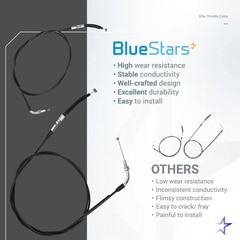 BlueStars 82 Inch Go Kart Throttle Cable – Compatible with 150CC 250CC