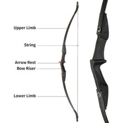 57 in 30/40Lbs Archery Recurve Bow Right Left Hand Black for Beginner Teenagers