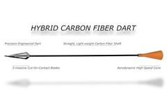 FSFF 3-Blade Carbon Fiber Razor Dart, 12 pack, 0.84” widest sharpest broadhea…