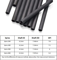 30 Inch Pure Carbon Arrow Shaft 340 400 500 600 Spine Carbon Bare Shaft Tube …