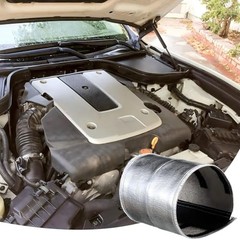 2 Pack Starter Heat Shield Mini Engine Shield 5.25″ x 16.5″ High Temperature