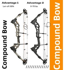 0-70lbs Adjustable Compound Bow Carbon Arrow Kit Archery Shooting Hunting Target
