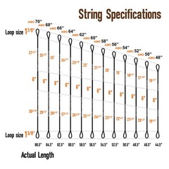 Deerseeker Dacron Bow String Set with 2 Nock Points 12/14/16 Strands 48-70 inche