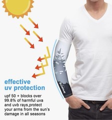 Flintronic Arm Sleeves Unisex Warmer UV Protection UPF50 For Running, Cycling