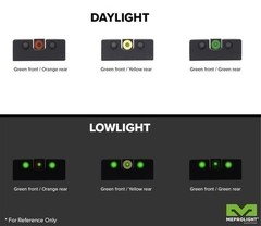 MEPROLIGHT Hyper-Bright Night Sights Compatible with Glock 19 Glock 17 Glock…