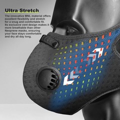 2-Pair Carbon Filter Face Masks with Valves – Reusable for Sports & Outdoors
