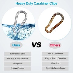 10 PCS Stainless Steel Carabiners Spring Snap Hooks Heavy Duty Keychain Clip NEW