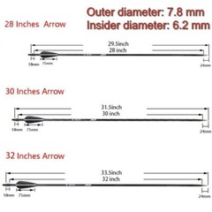 12/24Pcs 28/30/32 Inch Carbon Arrows OD 7.8mm Archery For Compound/Recurve Bow