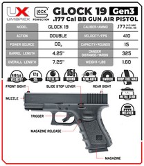 Umarex Glock 19 Gen 3 Air Pistol .177 Cal w/ BB & 5 CO2 (2255200) – Open Box