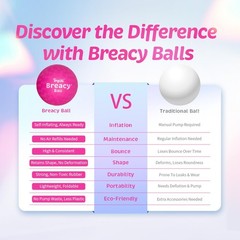 Self Inflating Playground Ball 5″, Neon Pink Breacy Ball, Self Inflating Boun…