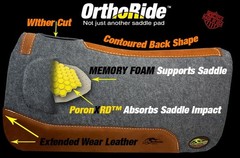 Southwestern Equine Orthoride – 31 X 32 Natural Leathers