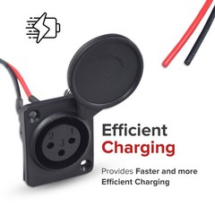 XLR Charger Port with 2 Wires for the Razor EcoSmart Metro, MX500, and MX650