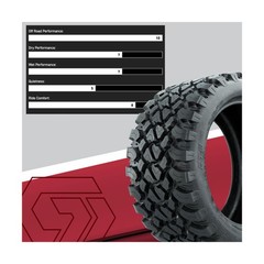 GTW Nomad 23 Inch All Terrain Radial Golf Cart Tire | 23×10-R14 | Steel Belte…