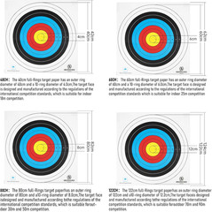 Competitive Archery Targets Paper Compound Bow Target Paper 40cm/60cm/80cm