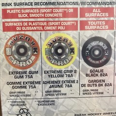 KUZAK Pro Series Extreme Gum 2 (4)-pack 72.5mm 75A Inline Roller Hockey Wheels