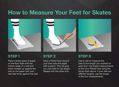 Roller Derby «Fresh Meat» Skate and Protective Gear Starter Package Riedell Dart
