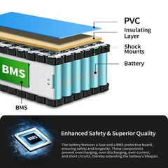 48V10Ah Lithium Battery with 30A BMS, for 100-1000W motor