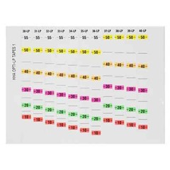 HHA Archery Optimizer Accessories – LP Tapes Sight tapes – For Low Poundage Bow