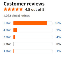 Spare Tire Hoist Winch Carrier Hoist with Chevrolet Tahoe Suburban Avalanche 150