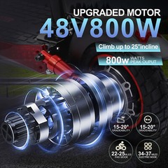 Electric Scooter 48v 800W For Adult 10″Off Road Fat Tires Fast Speed USA MAX 3S2