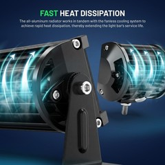 32IN 585W Curved Led Light Bar Kit Super Bright Spot Flood Combo Driving Ligh…