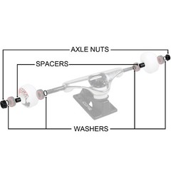Skateboard Truck Speed Kit Axle Washers / Nuts / Spacers for Bearing Performance