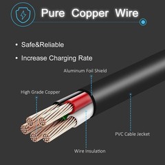 42V 2A Electric Charger for 36V Lithium Battery Devices with LED Indicator