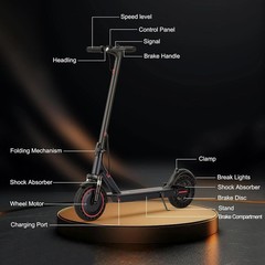 Adults City Commute Electric Scooter, 10″ 500W 22Mph E-Scooter APP 22Miles Range