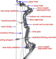 Adjustable Recurve Bow 320FPS 40-55Lbs Right Hand for Hunting & Archery