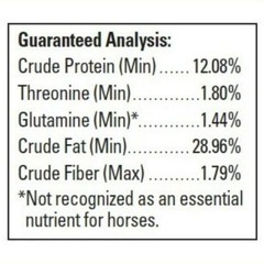 Succeed Digestive Conditioning Granules – 30 or 60 Day Supply