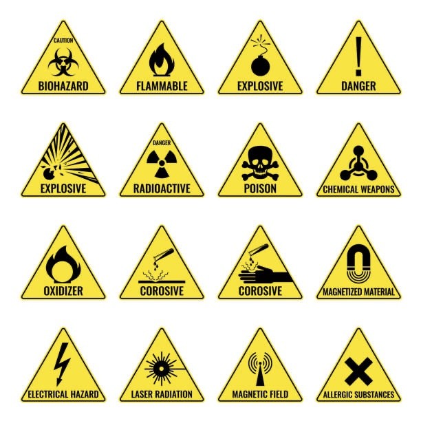 3” Premium Eggshell Super Adhesive Sticker Hazard Warning Signs Pack