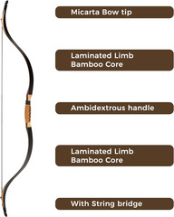 Deerseeker 52″ Handmade Recurve Bow Set for Adults & Youth – 20-80Lbs