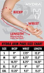 NEW Hydra Black Arm Pads – Black/Grey – Medium