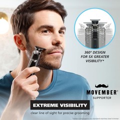 Wahl USA Pro Series High Visibility Skeleton Style Trimmer, Lithium-Ion Cordl…