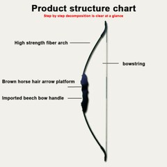 57″ Takedown Recurve Bow Hunting Set Archery Right Left Hand for Adult Beginner