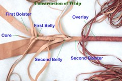 Kangaroo Leather Hide Bull Whip 04 to 16 Feet, 16 Plaits Indiana Jones Bullwhip