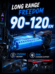 GleeRide A7 Max 10000W Dual Motor Electric Scooter 72V50A Off Road E-Scooter..