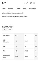 US Men’s 8.5/W 10 – Faith Kipyegon x Nike Air Zoom Victory 2 «Fuchsia Dream» (2)