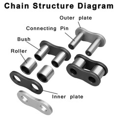 420 Motorcycle Chain 132 Links with Chain Breaker Heavy Duty for 50 70 90 110 12