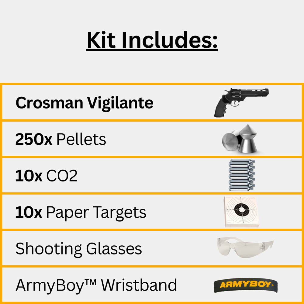 Crosman Vigilante CO2 Revolver Air Gun Kit – .177 Cal Pellet/BB Air Pistol