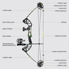 Bowfishing Bow Kit with 3 Arrows 15-45 LBS Draw Length 18″-29.5″, Fishing Ree…