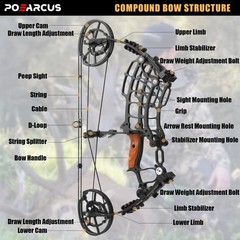 Dual-use Compound Bow Set – Compound Bows for Archery Arrows & Slingshot Stee…