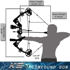 Compound Bow Set 15-45lbs for Pull Beginner and Teens Black Right Handed