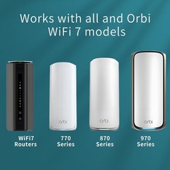 Orbi WiFi 7 Wall Mount Kit, Wall Mount Bracket Sturdy Metal Made 1 PACK