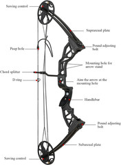 Adjustable Compound Bow Set for Adults & Teens – 20-70Lbs for Hunting & Target
