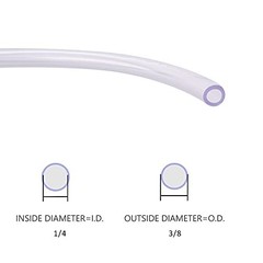 PVC Tubing Flexible Clear Vinyl Hose for Food Grade 10 Feet 1/4″ID X 3/8″OD