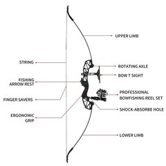 53″ Takedown Recurve Bowfishing Combo Kit, 30/40 LBS Right Hand Only Bowfishi…