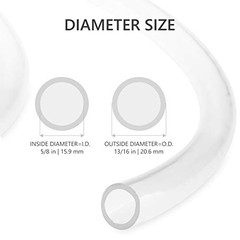 10ft x 5/8″ ID Clear Vinyl Tubing, Flexible Hybrid PVC ID 5/8 INCH 10 Feet
