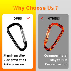 30PCS Aluminum Carabiner Clips, 2″ D Shape Spring Snap Hooks Carabiner with 30PC