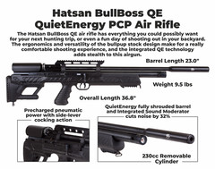 Hatsan BullBoss QE .25 Cal PCP Air Rifle w/ Scope & Targets and Pellets Bundle